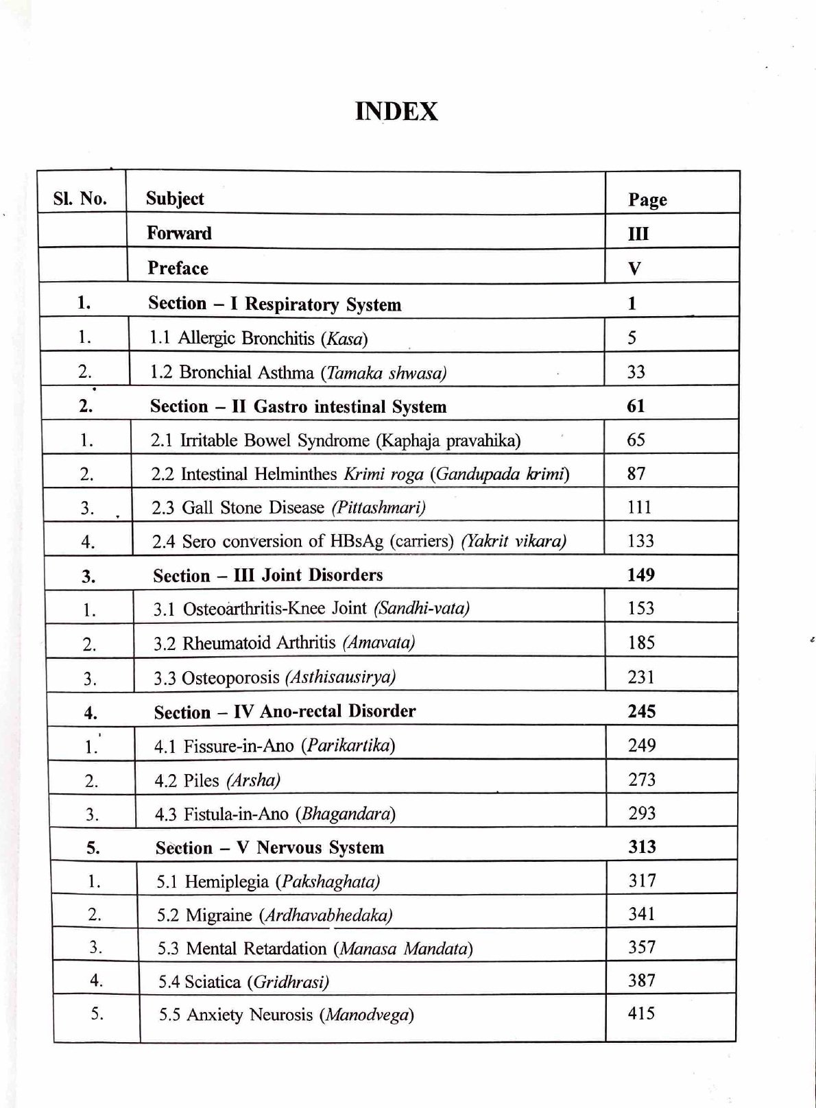 Clinical Research Protocols for Traditional Health Sciences - Image 3