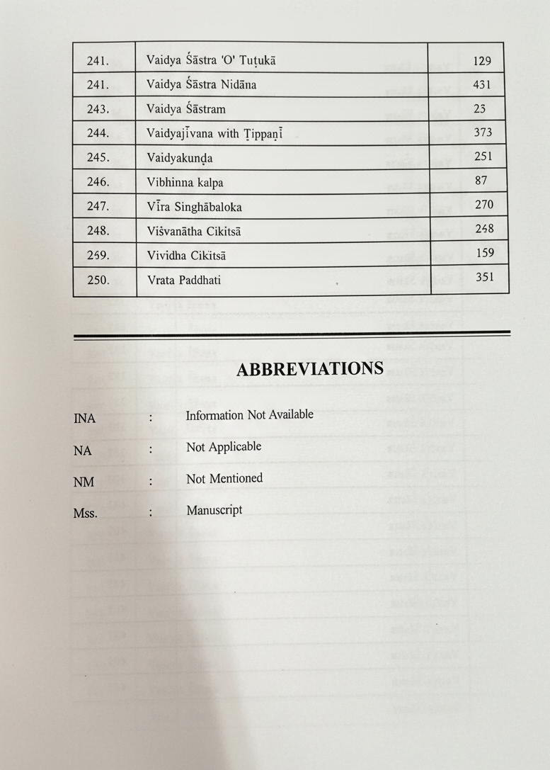 Descriptive Catalogue of Medical Manuscripts Vol.-I - Image 12